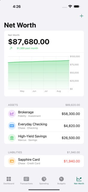 SmartMoney Net Worth screen with a trend chart and account list