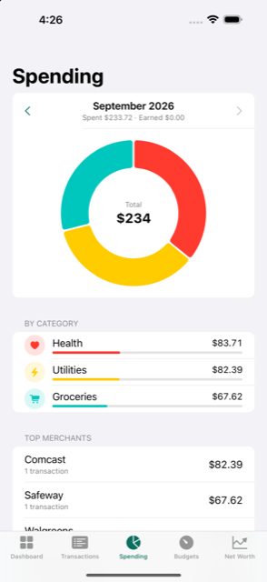 SmartMoney Spending screen with a category breakdown donut chart